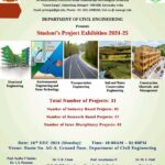 Student’s Project Exhibition-2024-25