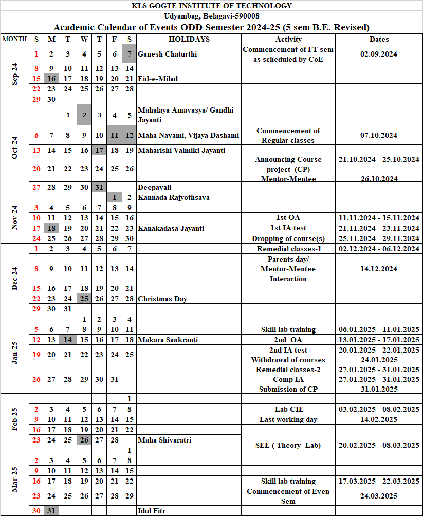 5th Sem Calender of Events